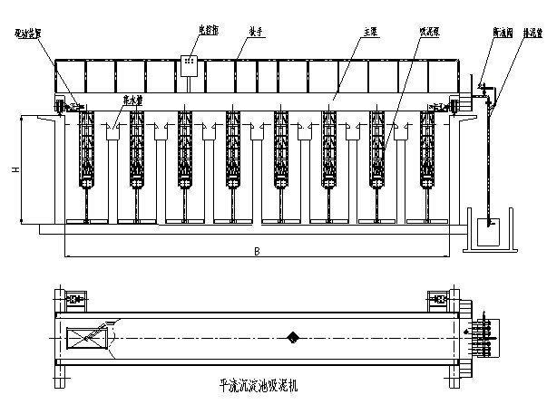 FR-HGX行車式刮吸泥機(jī)